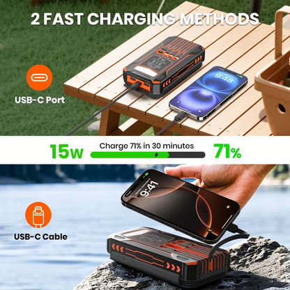 48000mAh Solar Power Bank, Wireless Charger with 7 Outputs