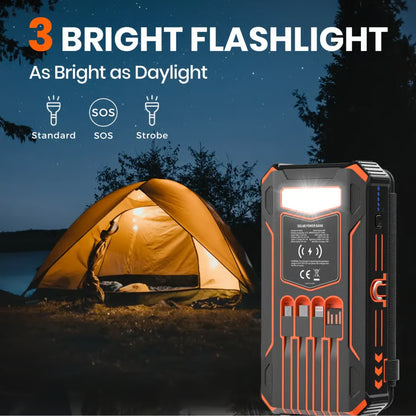 48000mAh Solar Power Bank, Wireless Charger with 7 Outputs