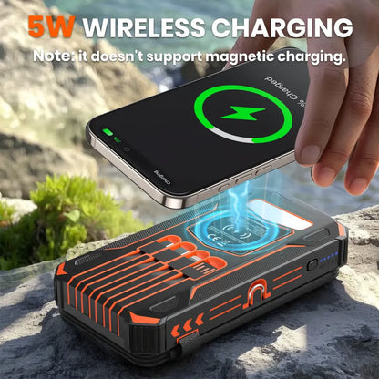 48000mAh Solar Power Bank, Wireless Charger with 7 Outputs